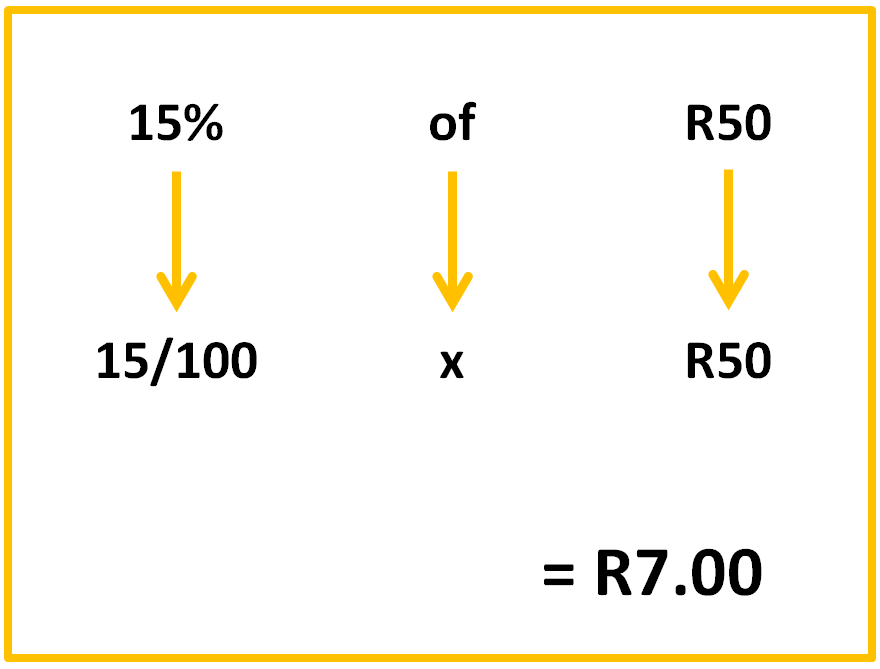 An example of how to calculate the VAT amount on R50